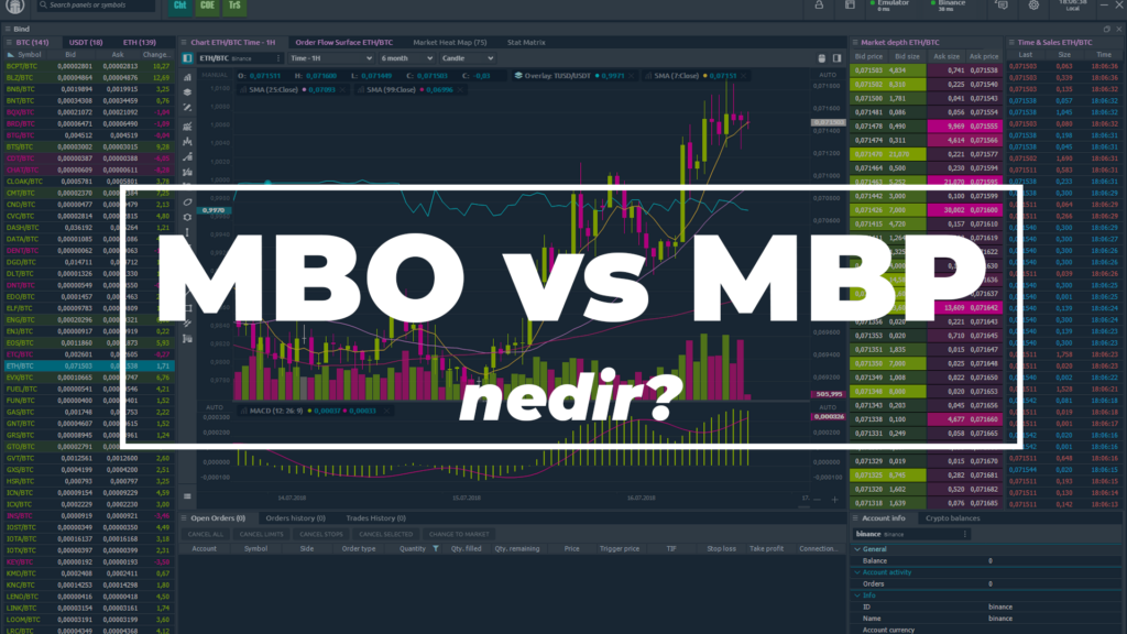 MBO vs MBP nedir