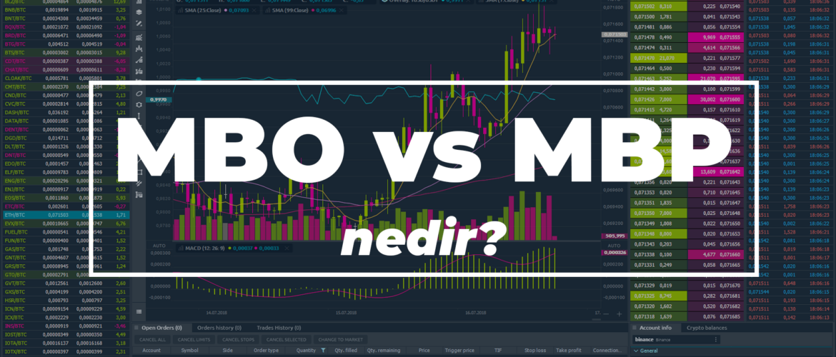 MBO vs MBP nedir