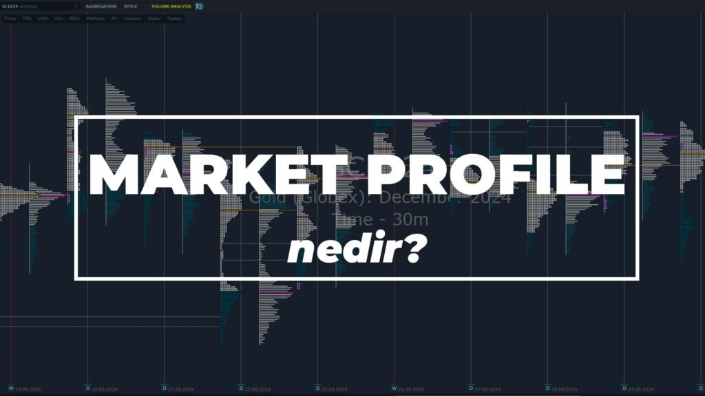 market profile