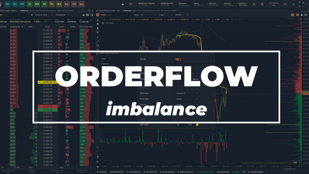 orderflow imbalance