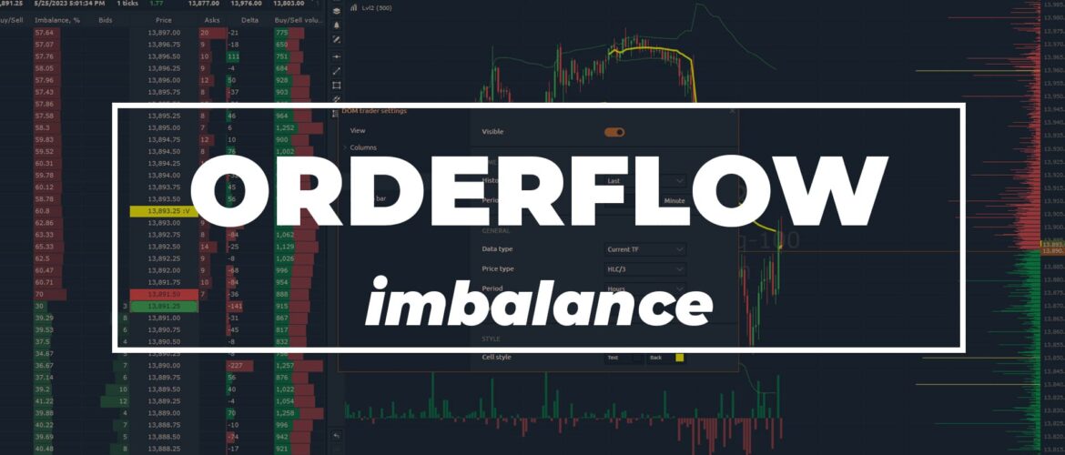 orderflow imbalance