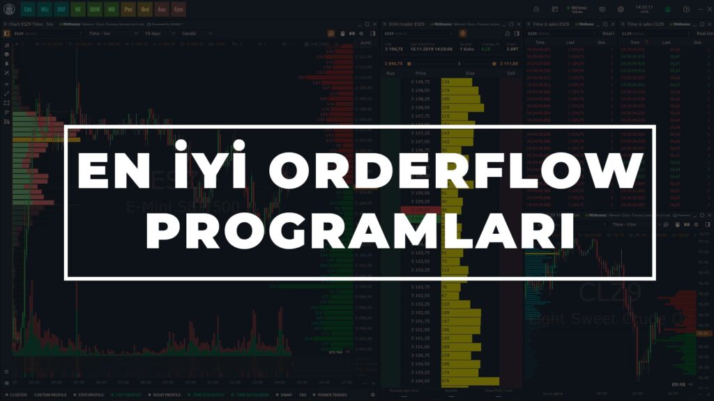 orderflow programları