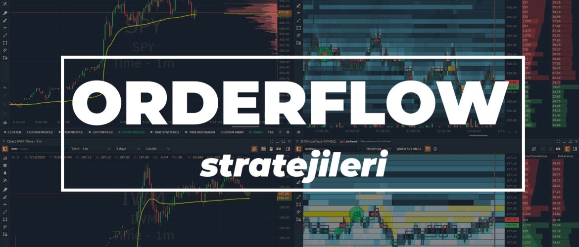 orderflow-stratejileri