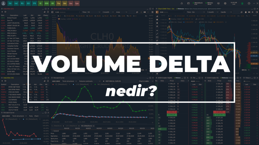 volume delta