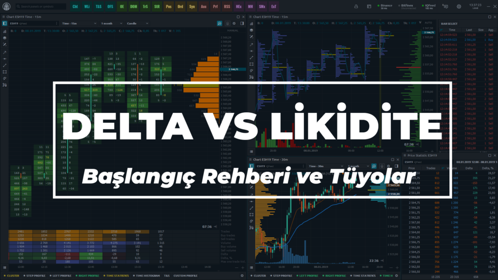 ORDERFLOW trading