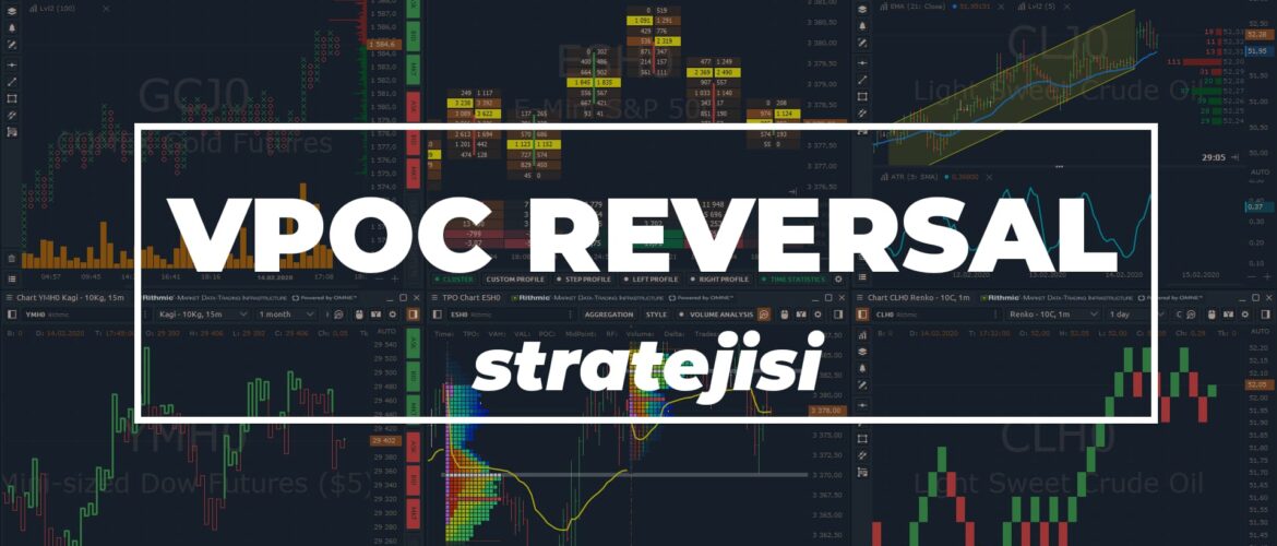 VPOC Reversal Stratejisi